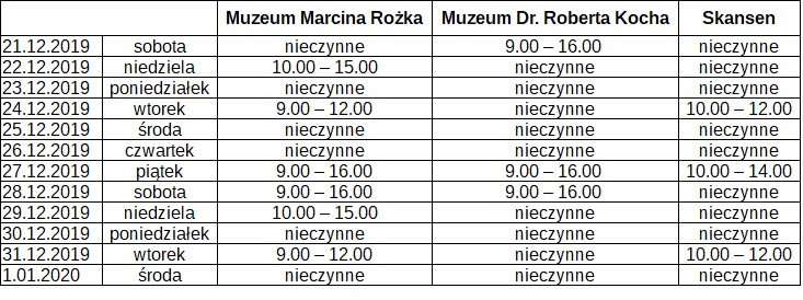 Godziny otwarcia Muzeum Regionalnego w&nbsp;Wolsztynie w&nbsp;okresie świątecznym